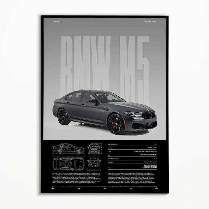 Poster supercar