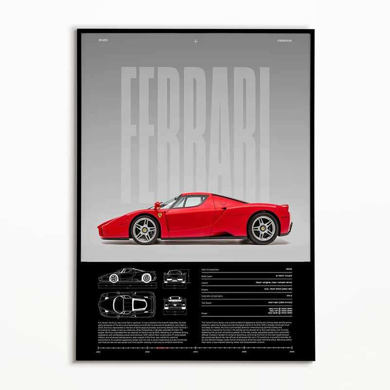 Poster supercar