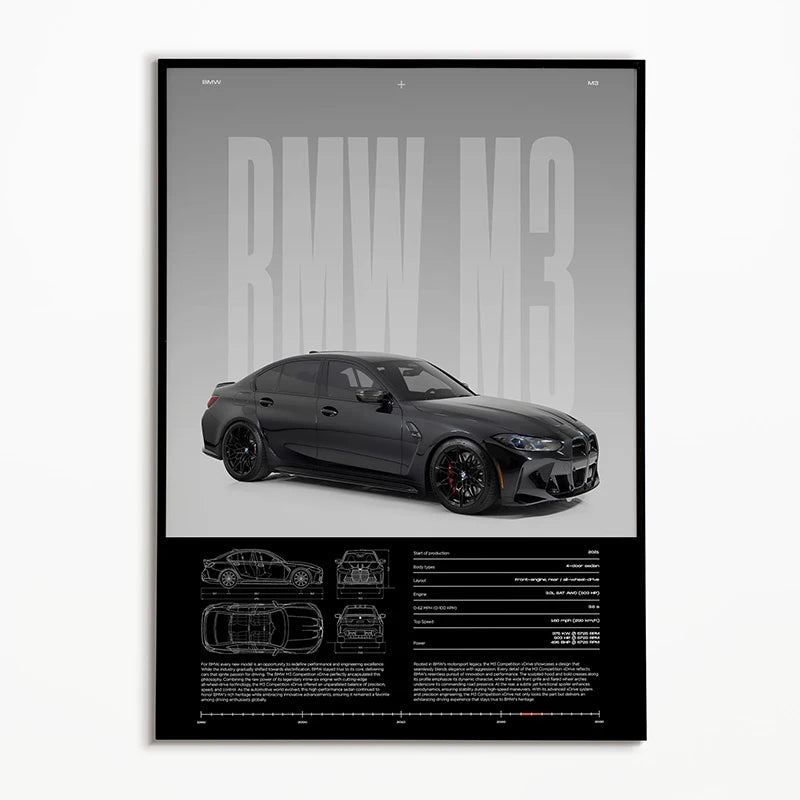 Poster supercar