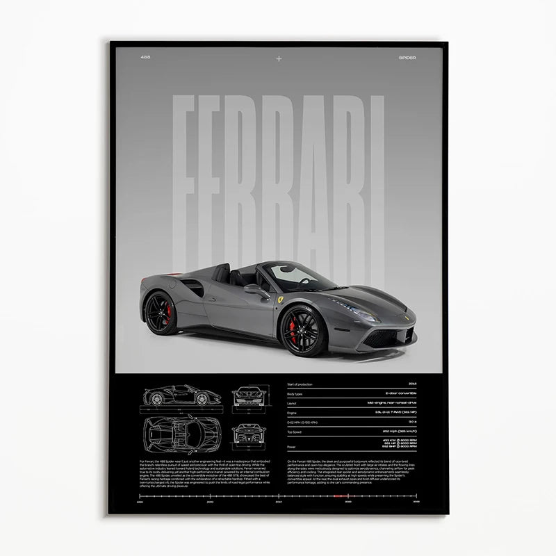 Poster supercar