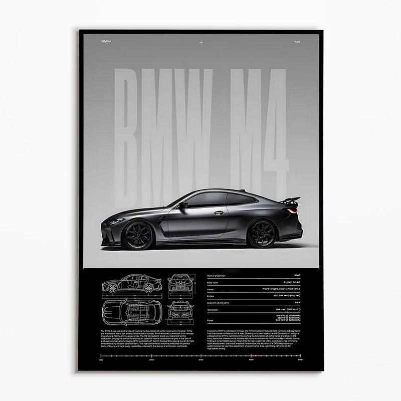 Poster supercar