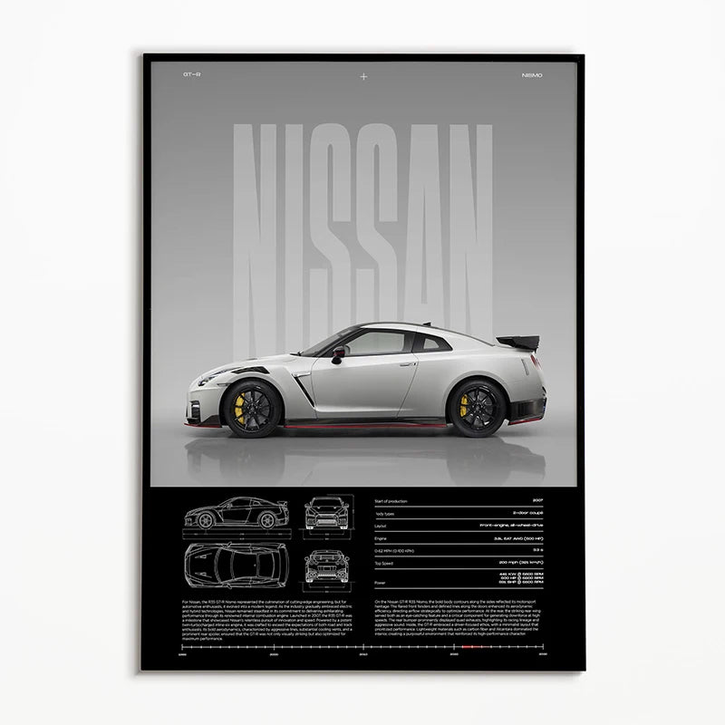 Poster supercar