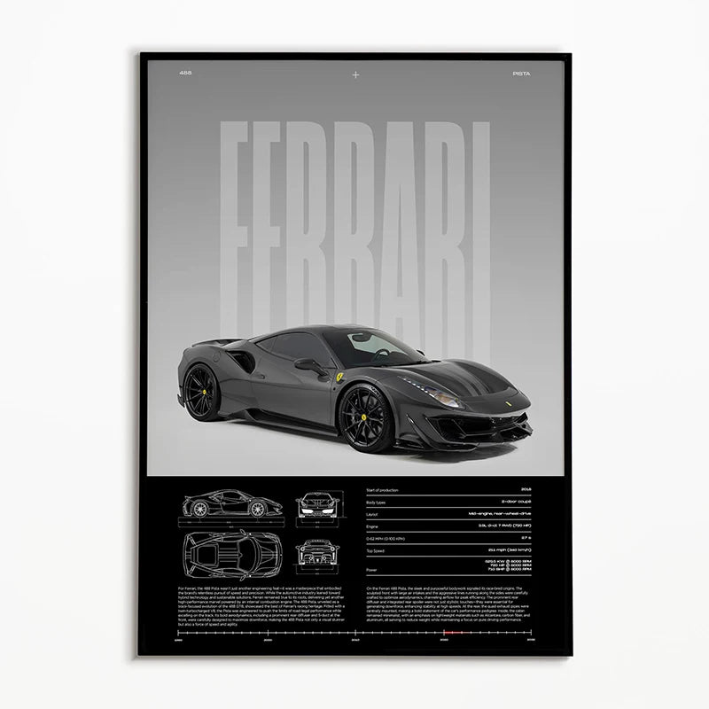 Poster supercar