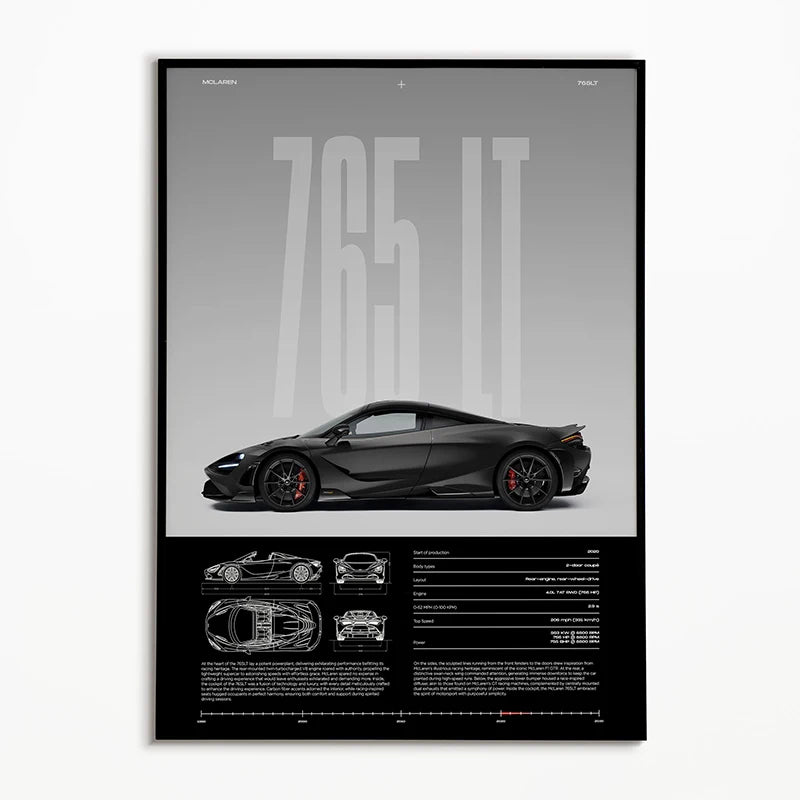 Poster supercar