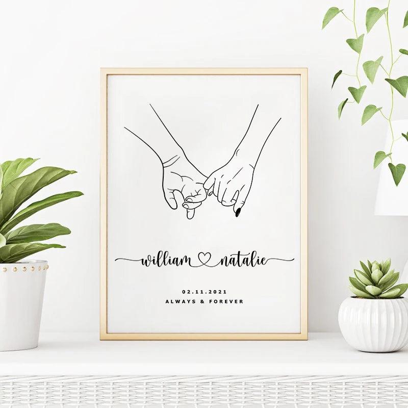 Toile d’art mural personnalisée - Cadeaux pour couple - PourLesCouples